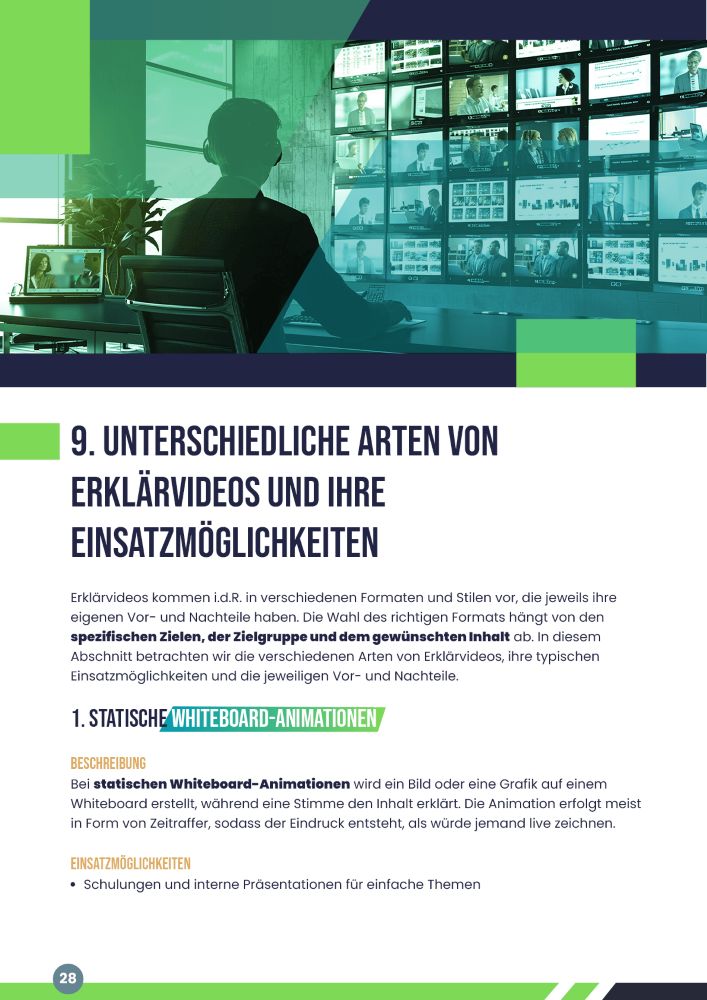 Leitfaden Seite — Arten von Erklärvideos
