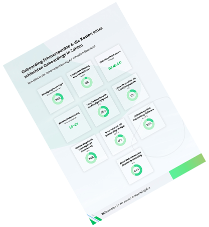 Onboarding Checkliste HR MockUp 2 5