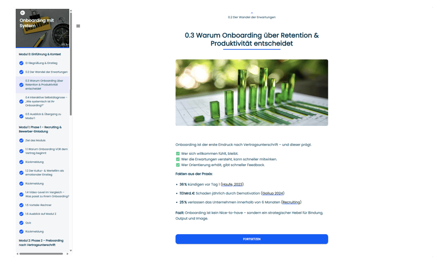 Kap. 0.3 | Warum Onboarding über Retention & Produktivität entscheidet